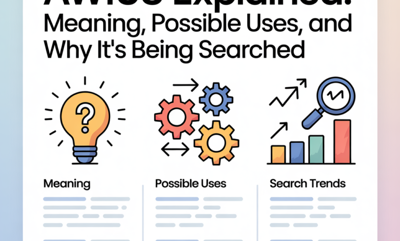 Awius Explained: Meaning