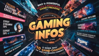 GamingInfos.com